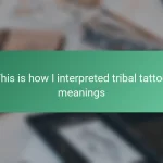 This is how I interpreted tribal tattoo meanings